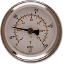 Thermometer, Dial, Hot Water